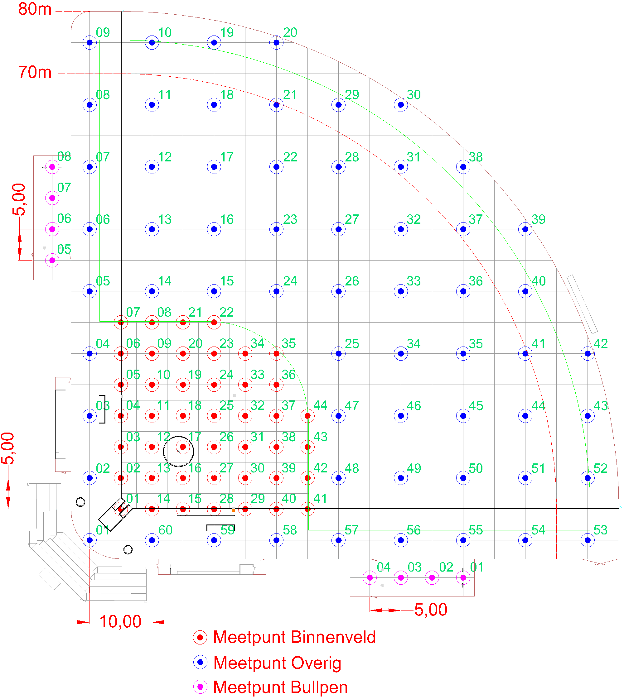 Afbeelding 5b